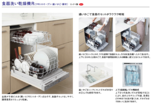 リンナイ　フロントオープン型食洗機