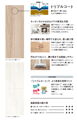 Panasonicベリティスフロアートリプルコート