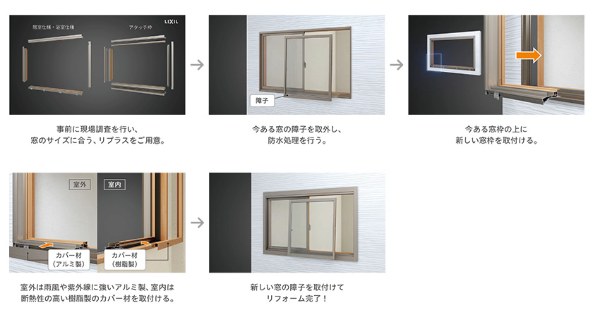 LIXILリプラス施工流れ