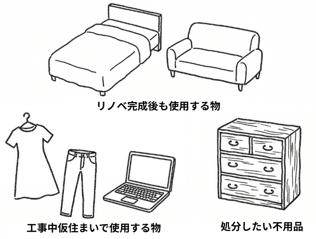 リノベーション時の荷物の選別