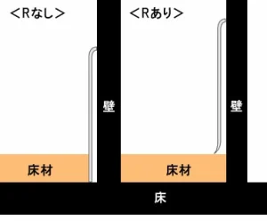 ソフト巾木の形状