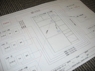 弱電図面